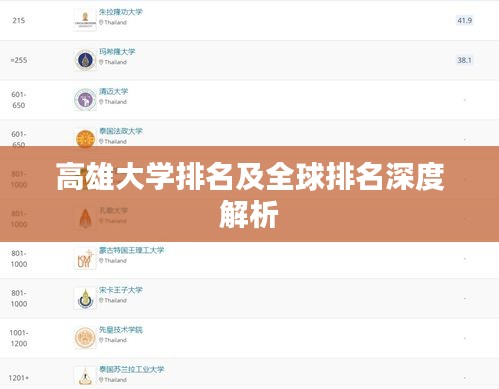 高雄大學排名及全球排名深度解析