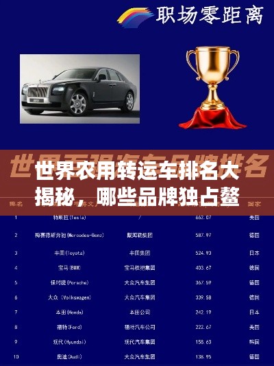 世界農(nóng)用轉(zhuǎn)運(yùn)車排名大揭秘，哪些品牌獨(dú)占鰲頭？