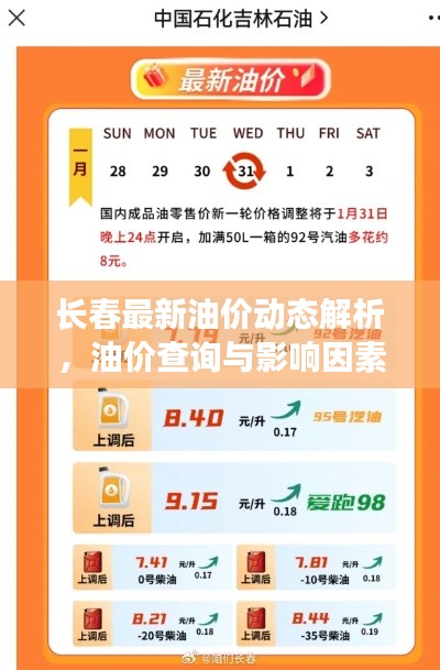 長(zhǎng)春最新油價(jià)動(dòng)態(tài)解析，油價(jià)查詢與影響因素分析