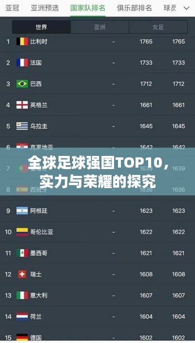 全球足球強國TOP10，實力與榮耀的探究