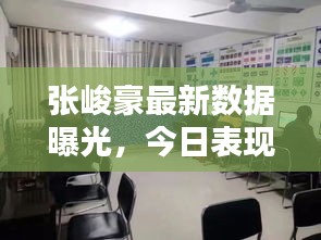 張峻豪最新數(shù)據曝光，今日表現(xiàn)引人矚目！