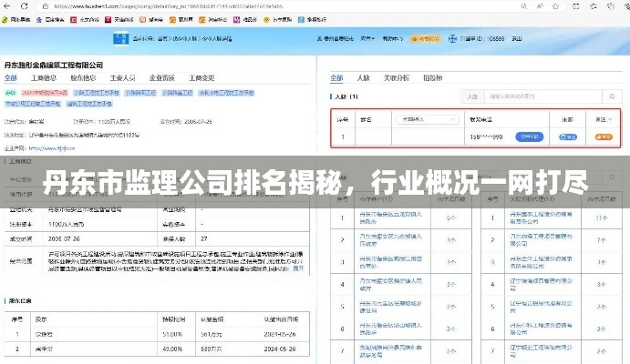 丹東市監(jiān)理公司排名揭秘，行業(yè)概況一網(wǎng)打盡