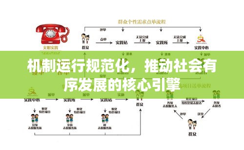 機(jī)制運(yùn)行規(guī)范化，推動社會有序發(fā)展的核心引擎