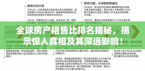 全球房產(chǎn)租售比排名揭秘，揭示驚人真相及其深遠(yuǎn)影響！