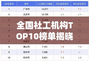 全國社工機構TOP10榜單揭曉，權威排名，吸引你的目光！