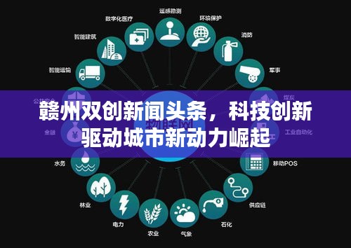 贛州雙創(chuàng)新聞?lì)^條，科技創(chuàng)新驅(qū)動(dòng)城市新動(dòng)力崛起