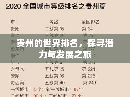 貴州的世界排名，探尋潛力與發(fā)展之旅