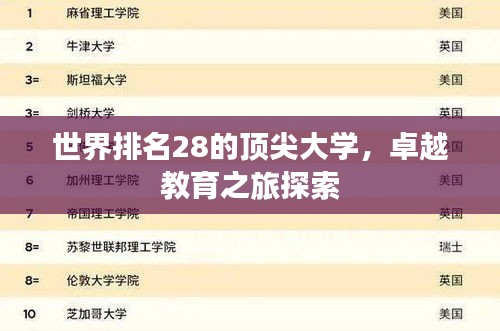 世界排名28的頂尖大學(xué)，卓越教育之旅探索