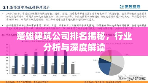 楚雄建筑公司排名揭秘，行業(yè)分析與深度解讀
