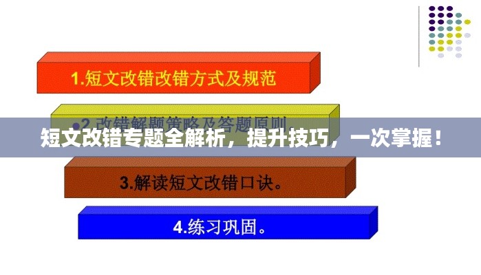 短文改錯(cuò)專題全解析，提升技巧，一次掌握！