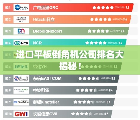 進(jìn)口平板倒角機(jī)公司排名大揭秘！