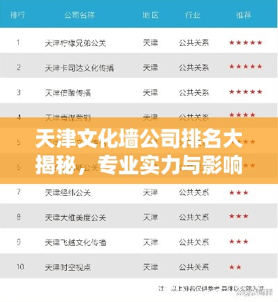 天津文化墻公司排名大揭秘，專業(yè)實(shí)力與影響力解析
