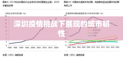 深圳疫情挑戰(zhàn)下展現(xiàn)的城市韌性