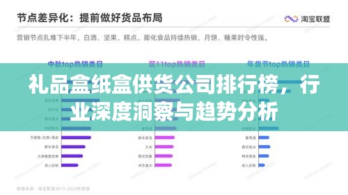 禮品盒紙盒供貨公司排行榜，行業(yè)深度洞察與趨勢分析