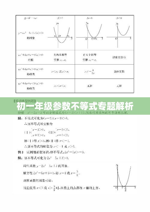 初一年級參數(shù)不等式專題解析