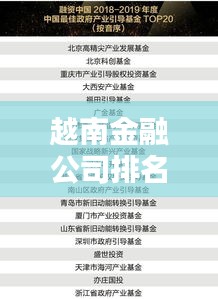 越南金融公司排名榜單揭曉，最優(yōu)秀的金融公司TOP榜單！