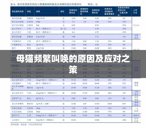 母貓頻繁叫喚的原因及應(yīng)對之策