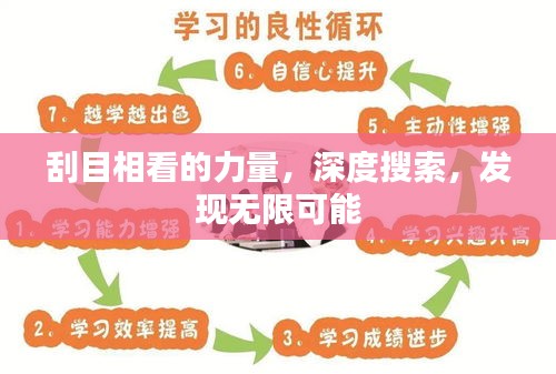 刮目相看的力量，深度搜索，發(fā)現(xiàn)無限可能