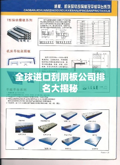 全球進(jìn)口刮屑板公司排名大揭秘