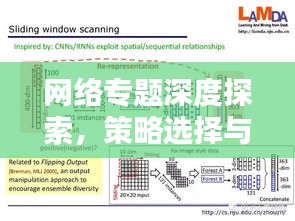 網(wǎng)絡(luò)專題深度探索，策略選擇與探索之路