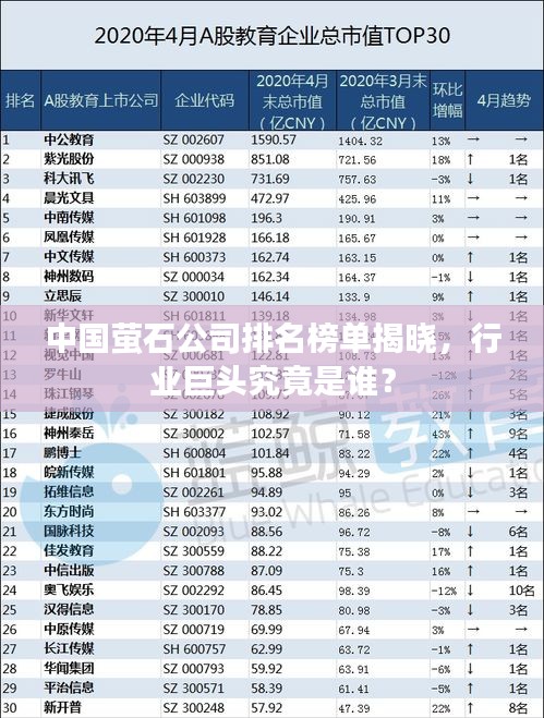 中國螢石公司排名榜單揭曉，行業(yè)巨頭究竟是誰？