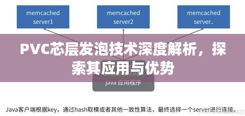 PVC芯層發(fā)泡技術深度解析，探索其應用與優(yōu)勢
