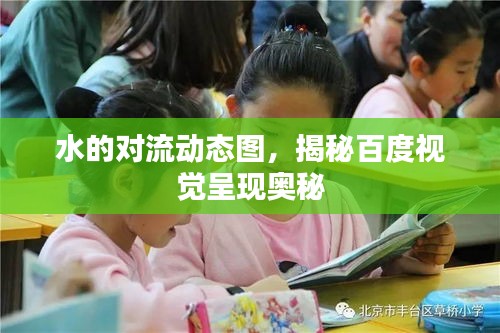 水的對流動態(tài)圖，揭秘百度視覺呈現(xiàn)奧秘