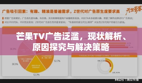 芒果TV廣告泛濫，現(xiàn)狀解析、原因探究與解決策略