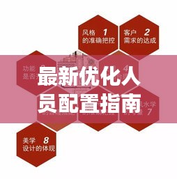 最新優(yōu)化人員配置指南，高效團(tuán)隊(duì)的打造秘籍