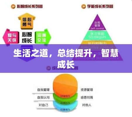 生活之道，總結提升，智慧成長