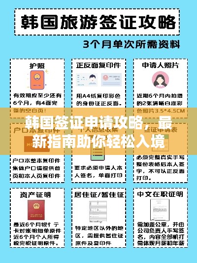 韓國(guó)簽證申請(qǐng)攻略，最新指南助你輕松入境
