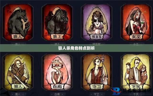 狼人殺全角色版本,數(shù)據(jù)分析說明 高級(jí)版_v8.467