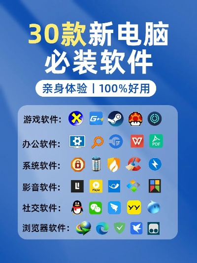 2025年新電腦必裝的十款S7edge版本區(qū)別軟件清單
