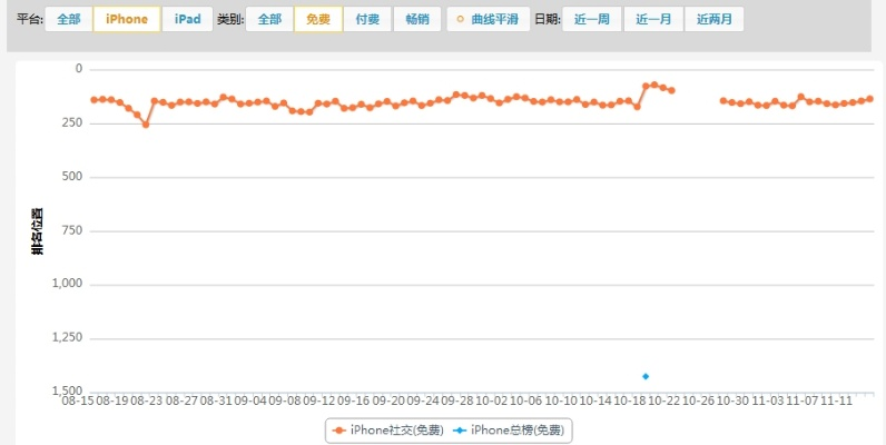 蘋(píng)果下一個(gè)版本是什么，實(shí)時(shí)解析數(shù)據(jù)_RemixOS_v3.468與蘋(píng)果下一個(gè)版本含義解析軟件的對(duì)比分析