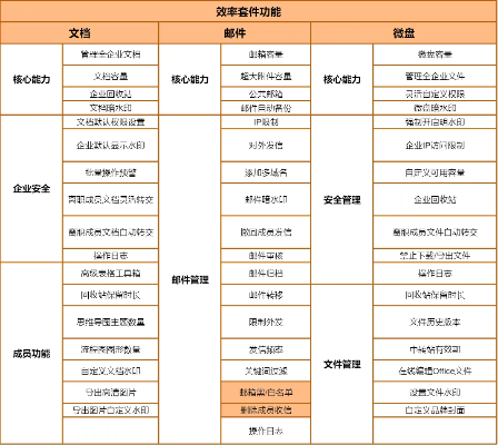辦公軟件全壓女王最新版本，全面設(shè)計執(zhí)行方案_擴展版_v8.920，提升個人與團隊效率的綜合解決方案