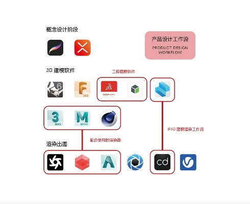 非官方app下載軟件,高效計劃設(shè)計實施&amp;免費版_v5.164