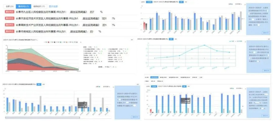 光宇app官方下載,實地數(shù)據(jù)分析計劃&amp;專業(yè)版_v8.672