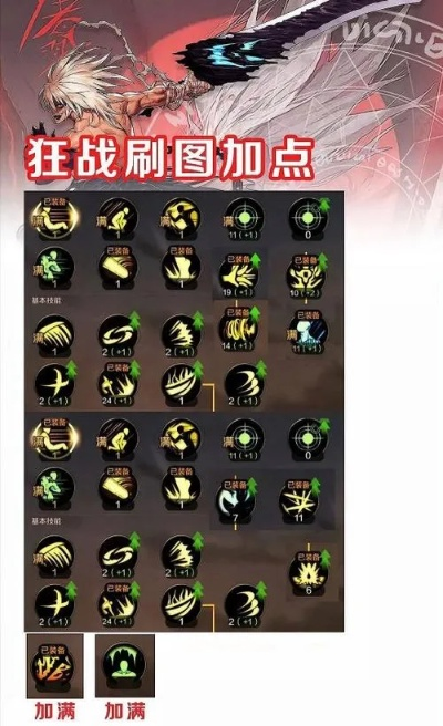 狂戰(zhàn)新版本加點(diǎn)圖解析策略?xún)?chǔ)蓄版v2.143，擴(kuò)展功能插件推薦