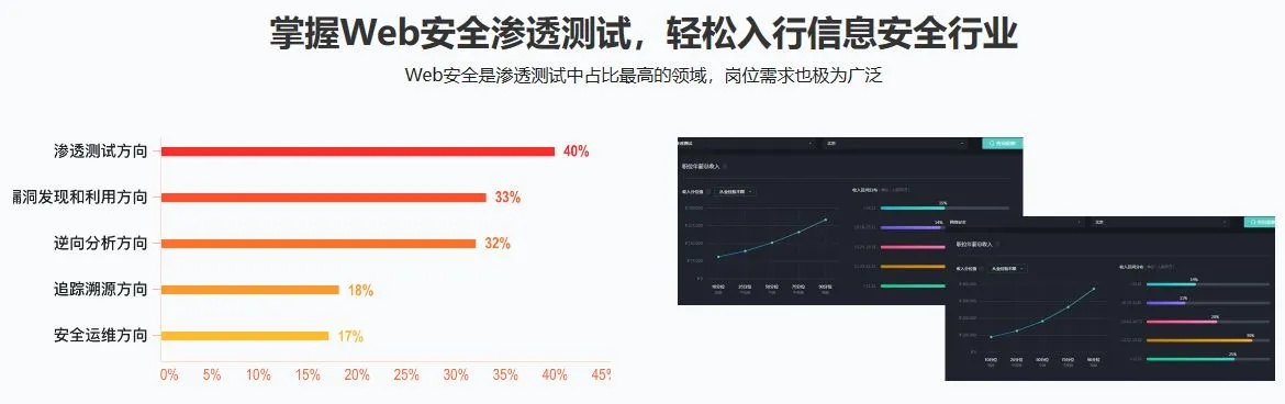 網(wǎng)絡(luò)安全顧問(wèn)眼中的安全軟件‘2019露娜新版本銘文，可靠性執(zhí)行方案_2DM_v2.484’深度解析