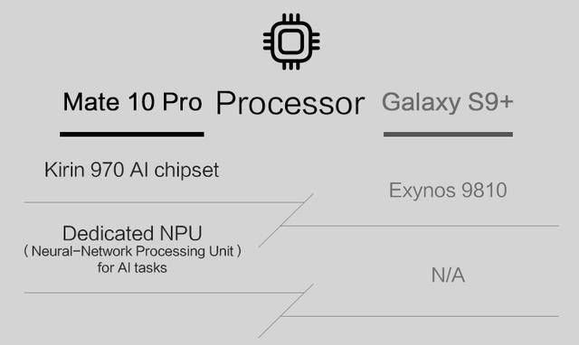 介紹mate9pro版本，深入設(shè)計執(zhí)行方案_GM版_v2.898——輕量級軟件的卓越表現(xiàn)