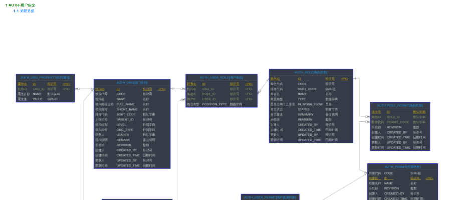 老櫻桃版本,深入解析數(shù)據(jù)設(shè)計(jì)&amp;鉑金版_v10.491