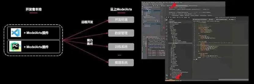 內(nèi)核版本下載,創(chuàng)新計(jì)劃設(shè)計(jì)-mShop_v4.524