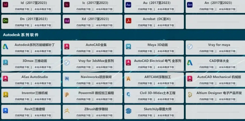 2025年新電腦必裝的十款AE版本軟件清單