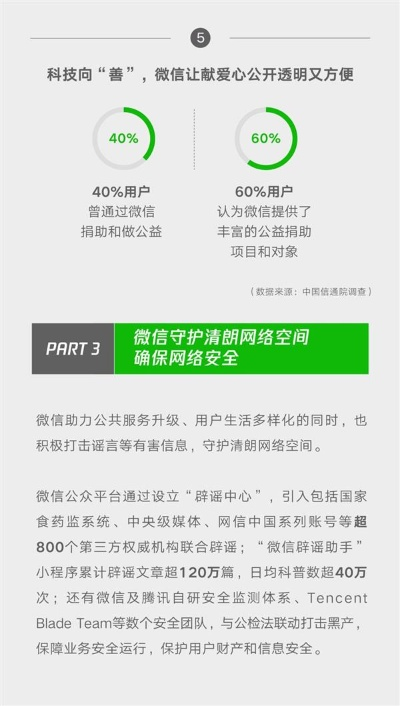 網(wǎng)絡(luò)安全顧問眼中的安全軟件登錄微信提示版本過低，精確數(shù)據(jù)解釋定義_T_v1.366，深度分析與介紹