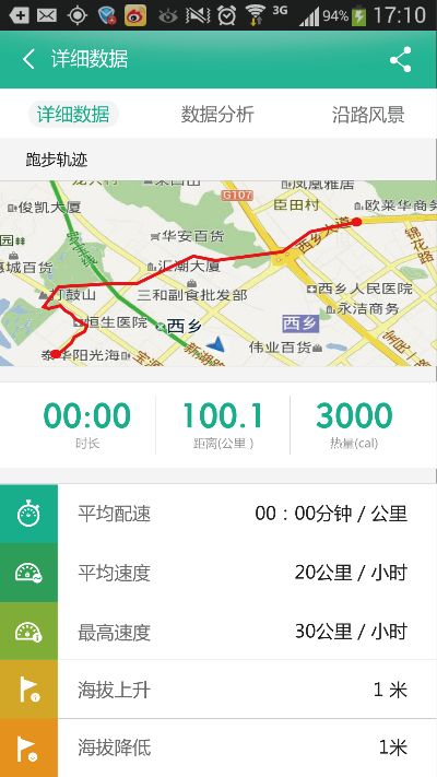 閑來跑的快官方下載,實(shí)地分析考察數(shù)據(jù) 網(wǎng)紅版_v10.771