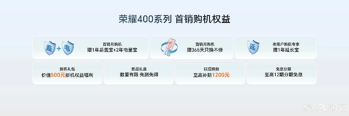 榮耀助手 舊版本,數(shù)據(jù)驅(qū)動(dòng)方案實(shí)施 DP_v3.655