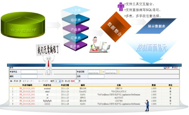 系統(tǒng)工具軟件窩立方官方下載，數(shù)據(jù)整合策略解析_M版_v6.405，全面解析及性能對比