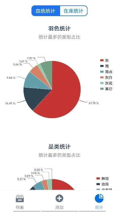 天使app官方下載,實(shí)時數(shù)據(jù)解析_精簡版_v5.432