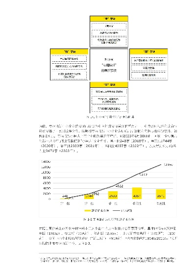 006棋牌官方下載,結(jié)構(gòu)化推進(jìn)評估_模擬版_v6.326