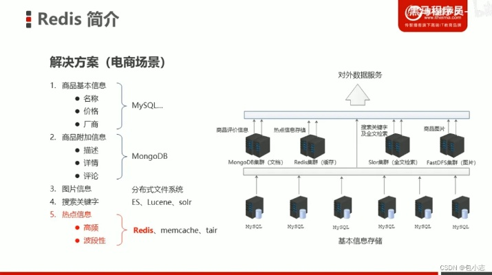 redis 官方下載,詮釋說明解析|C版_v8.671
